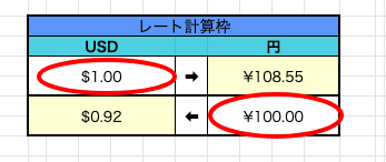 バイマ収支管理表