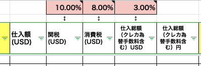 バイマ収支管理表